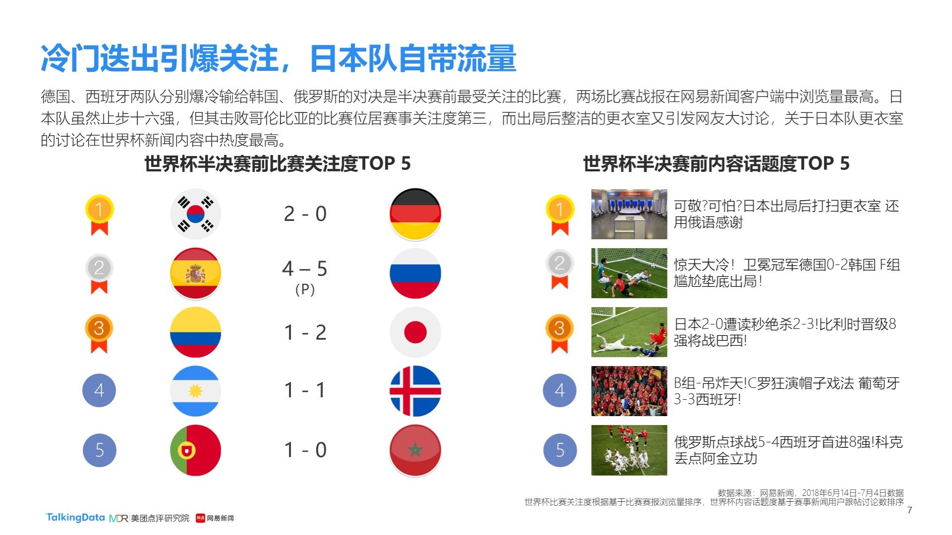 宝贵的学习